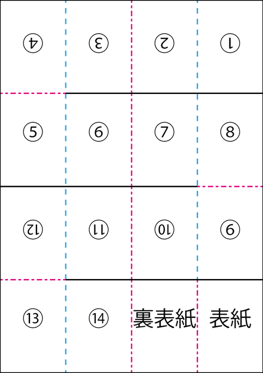 16ページ折本（左綴じ）の折り方 | 折本制作支援ツール orie
